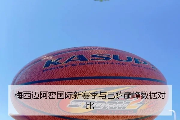 梅西迈阿密国际新赛季与巴萨巅峰数据对比